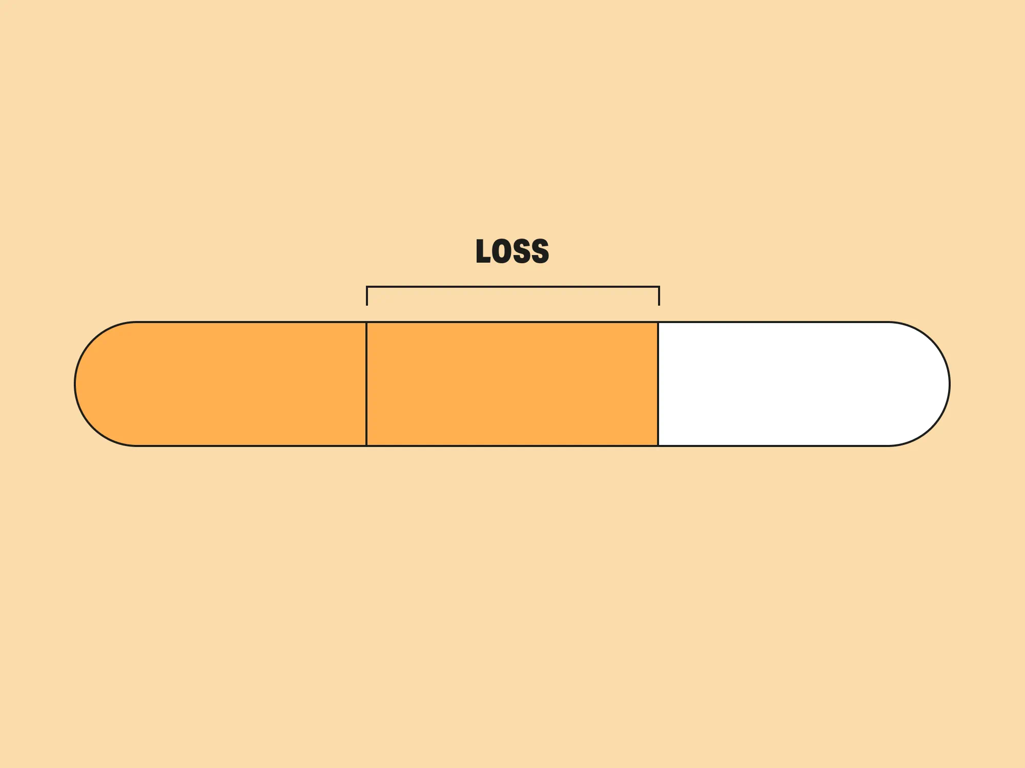 mild hearing loss result