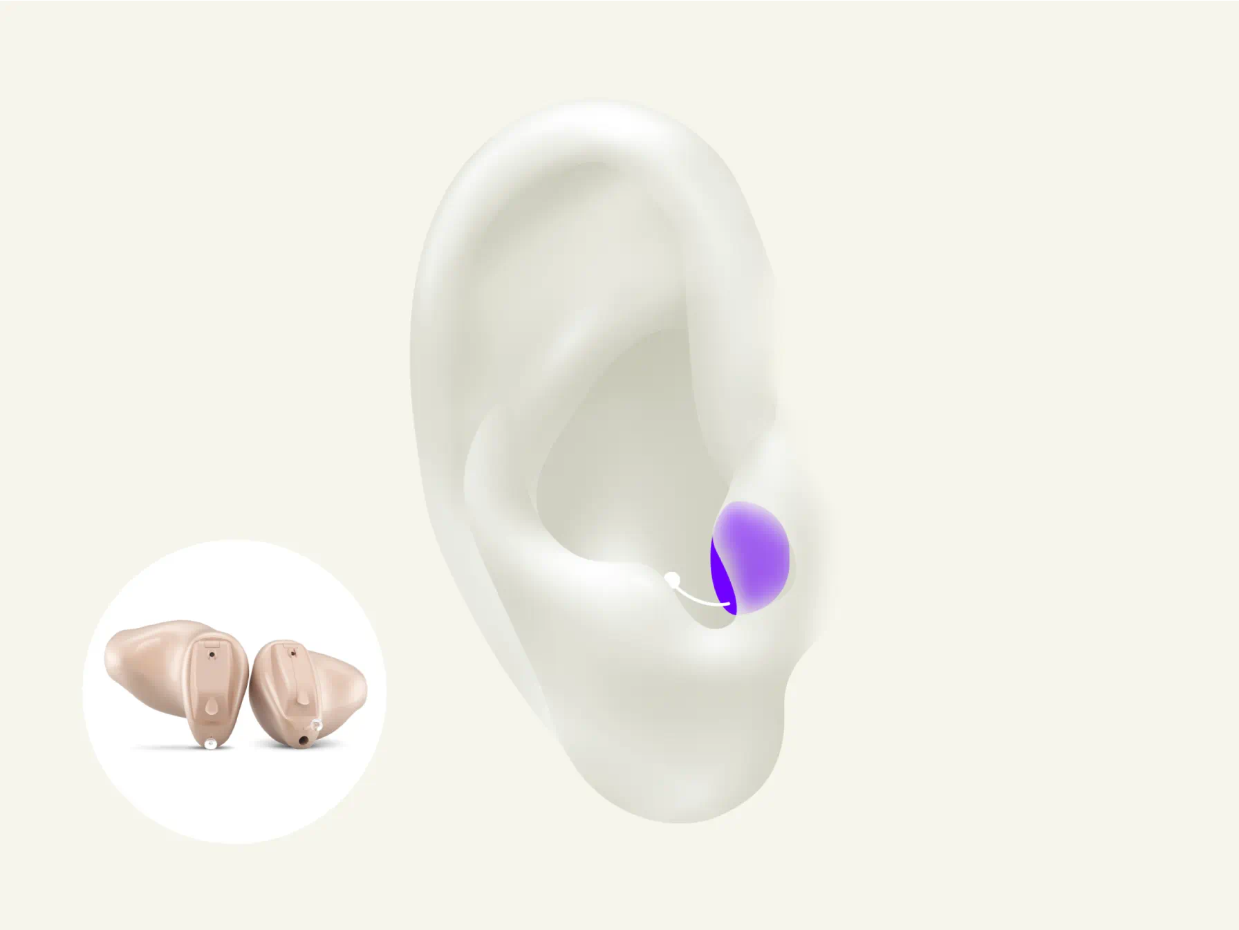 cic hearing aids